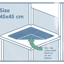 SANAswiss Waschbare Sitzauflage, Chair Pad, 45 x 45 cm, rutschfest