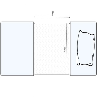 sana.swiss Bed Pad, Textile Bettschutzauflage, 85 x 90 cm, waschbar (ohne Stecktuch)