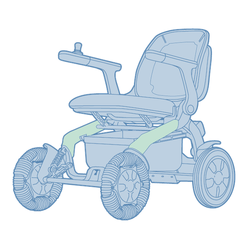 Mobilität