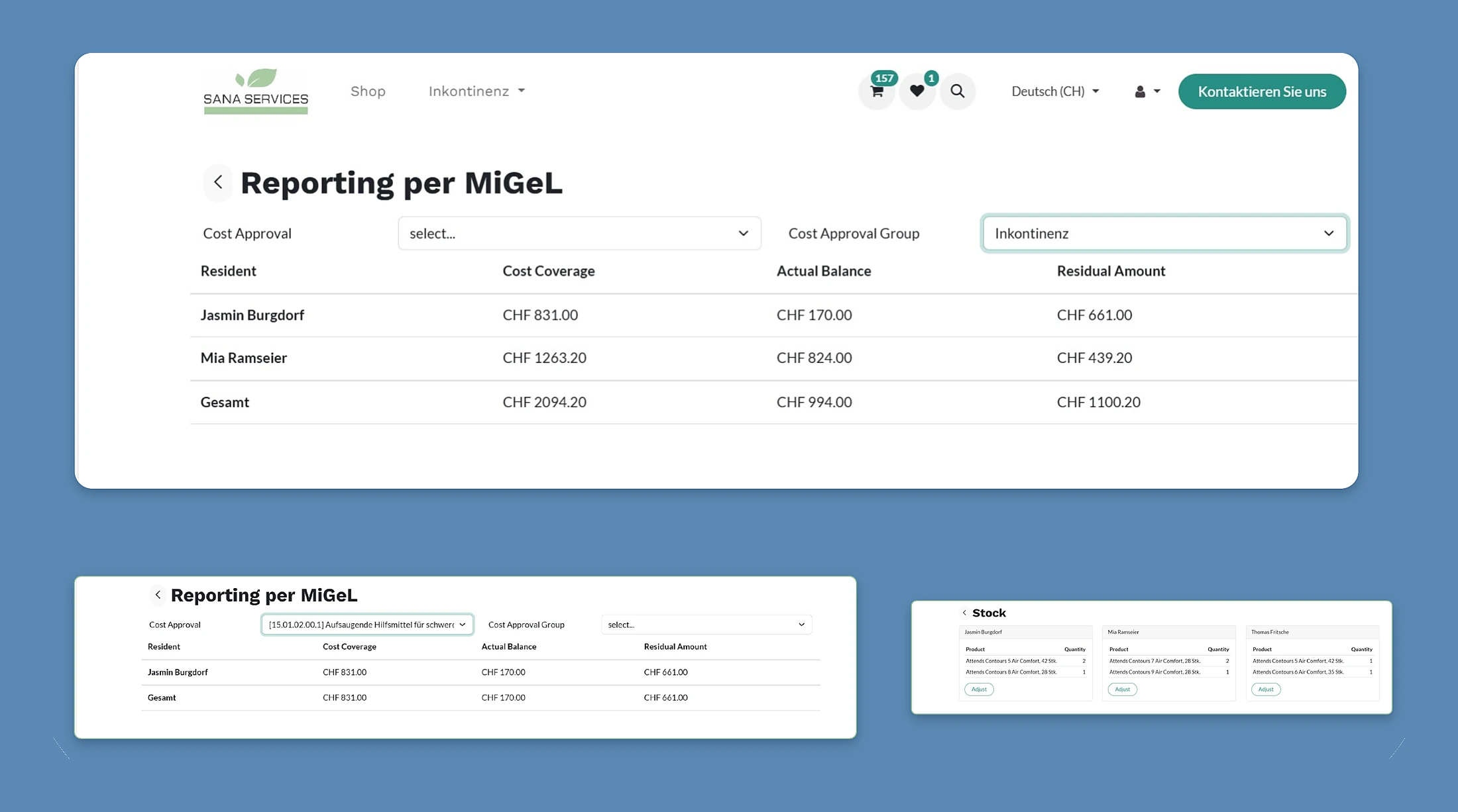 Kostenkontrolle über alle MiGeL-Produkte